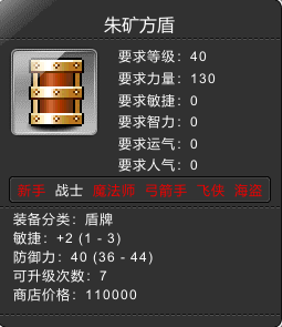 朱矿方盾